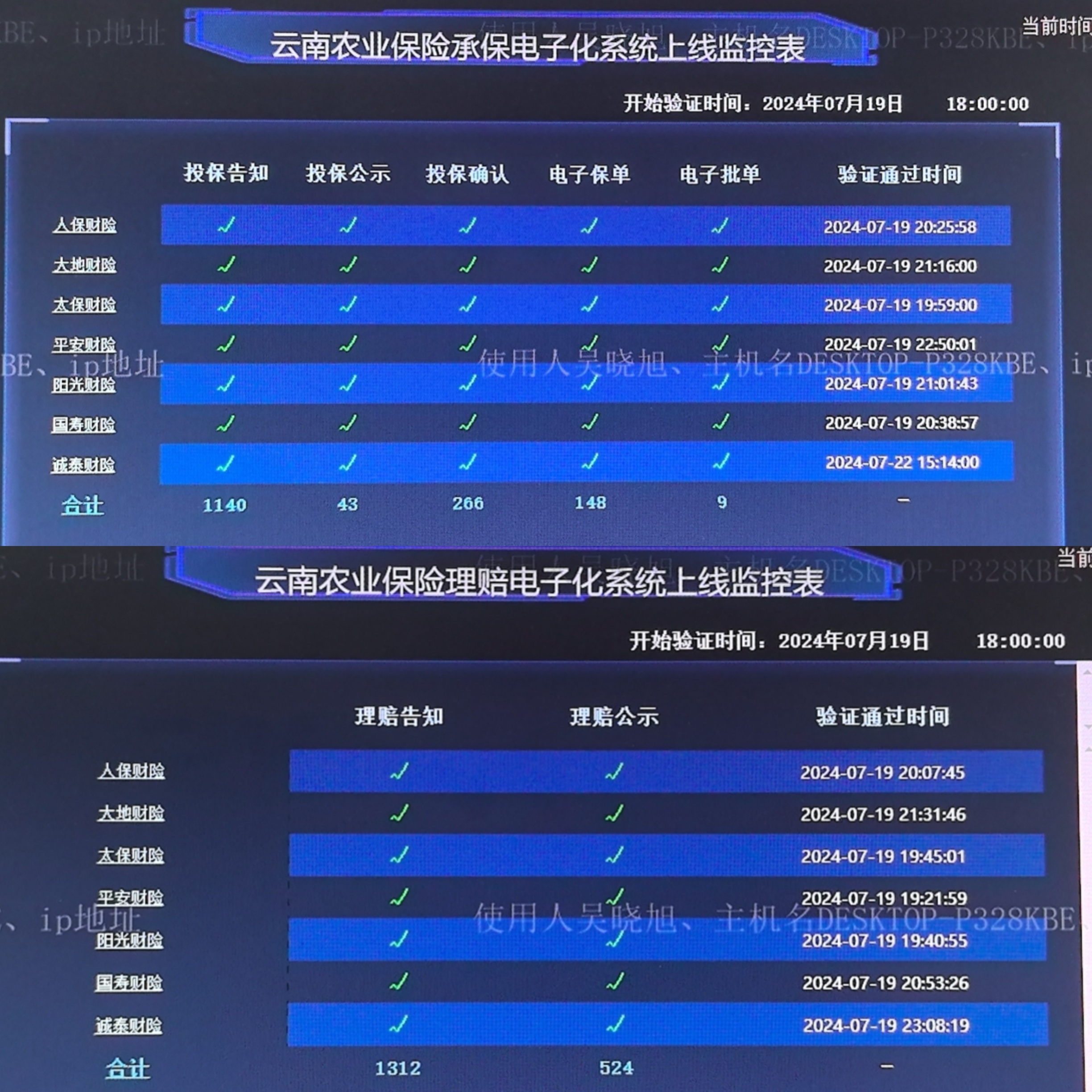 从“面对面”走向“线上化”  云南省政策性农业保险实现承保理赔线上化